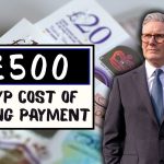 DWP Cost of Living Payment 2