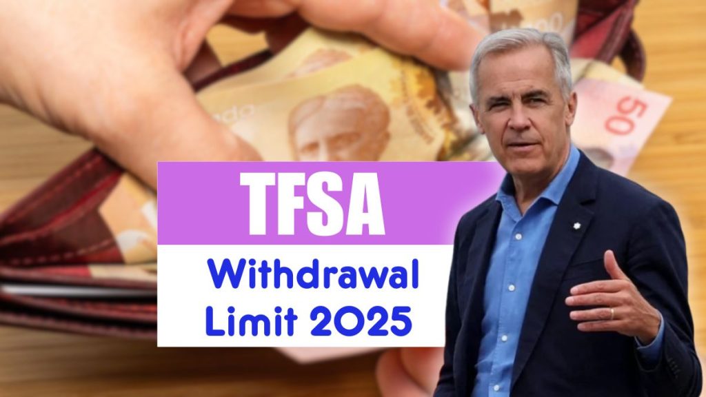 TFSA Withdrawal Limit 2025