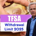 TFSA Withdrawal Limit 2025